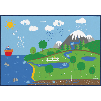 Kilimas Gamtoje, 2x3 m